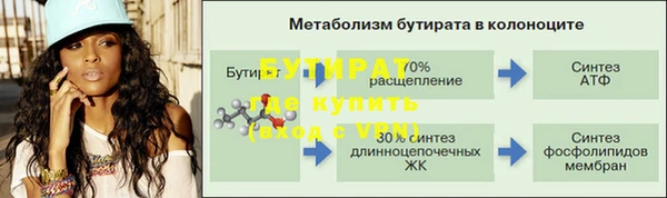 каннабис Мегион
